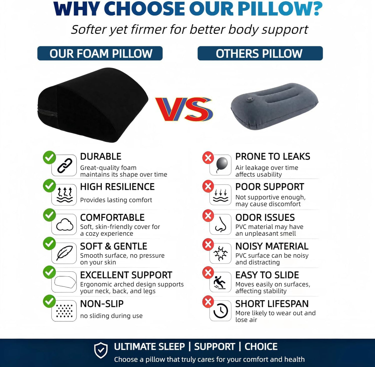 NightArch Premium Memory Foam Sex Position Pillow for Couples