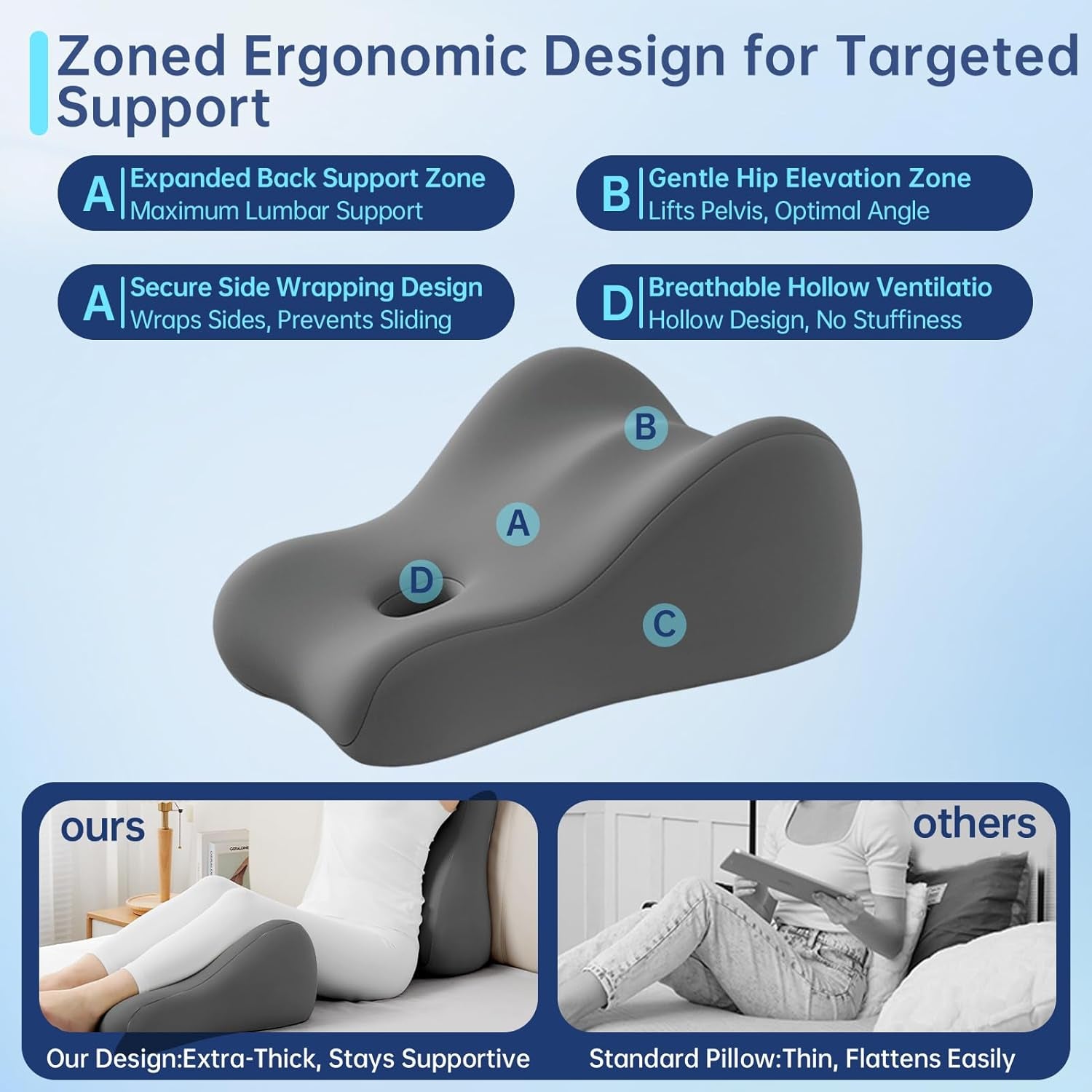 MidnightForm Memory Foam Sex Position Pillow