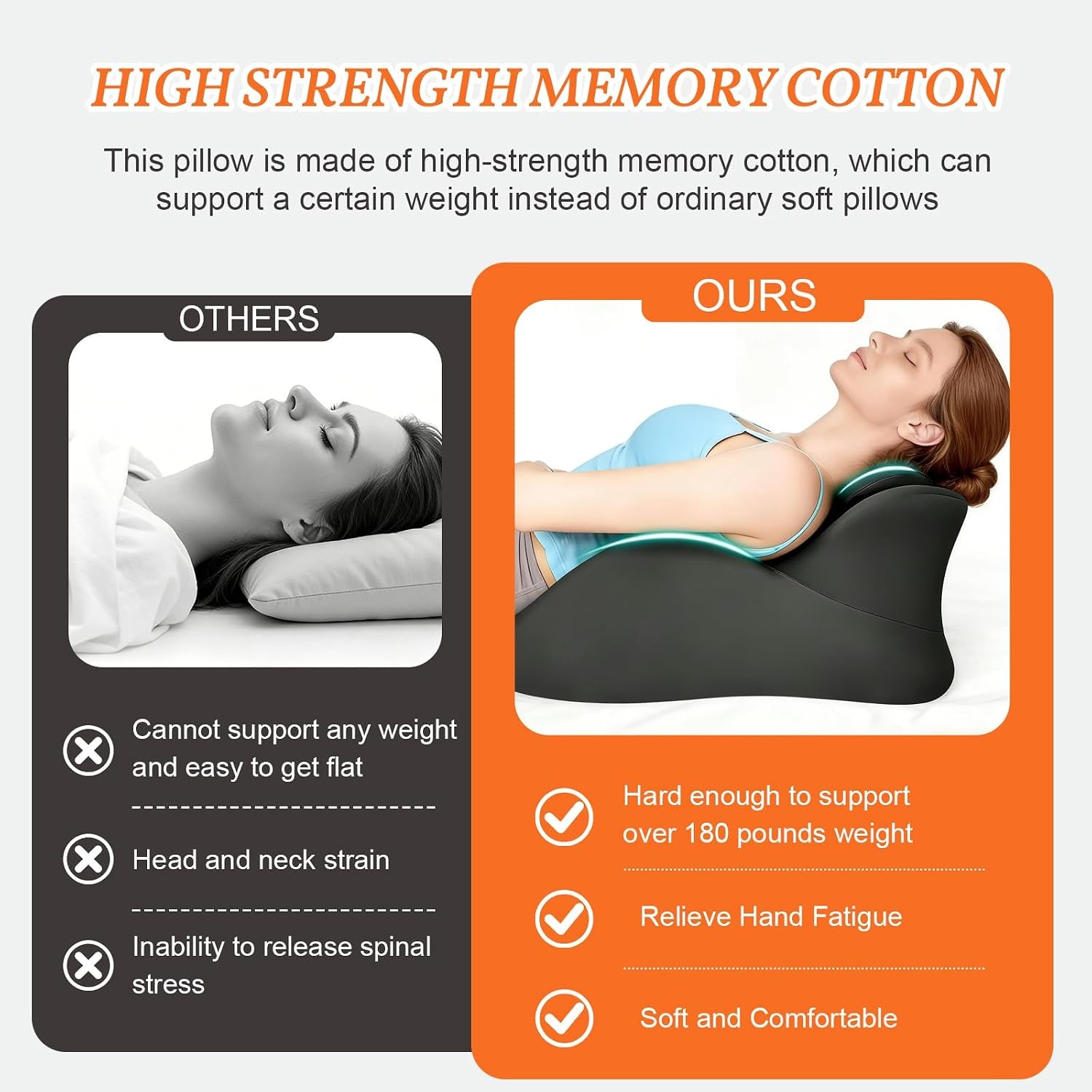 RavishRise Large 27° Sex Position Wedge Pillow for Couples
