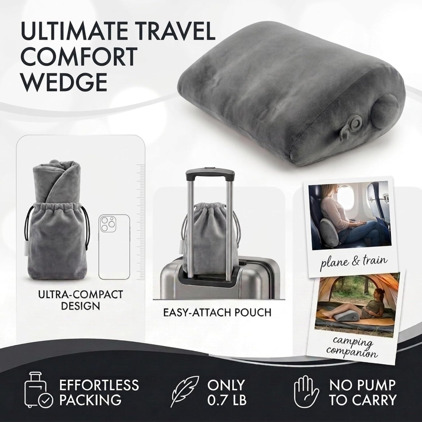 NightPoise Sex Position Wedge Pillow for Couples