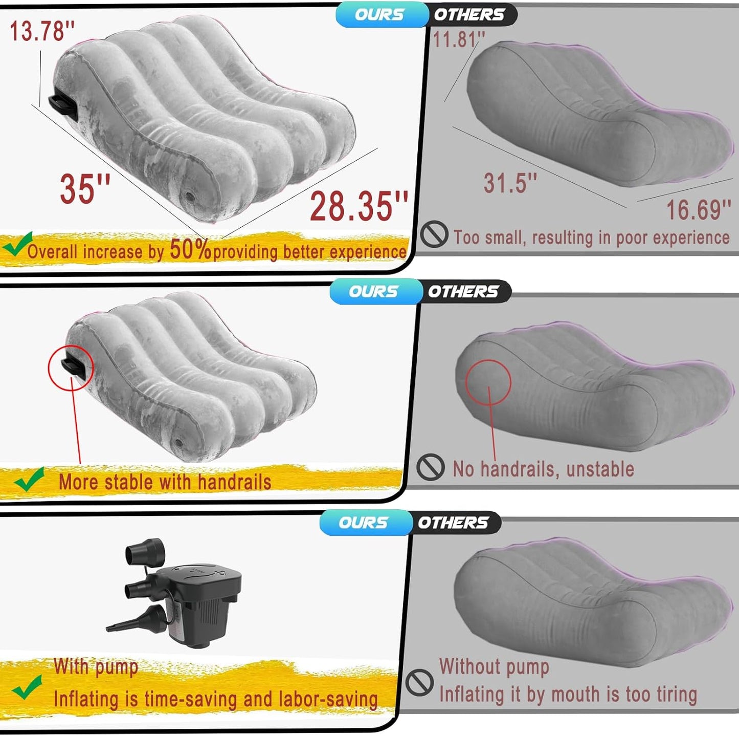 TitanLuxe XL Inflatable BDSM Sex Chair with Pump & Grip Handles