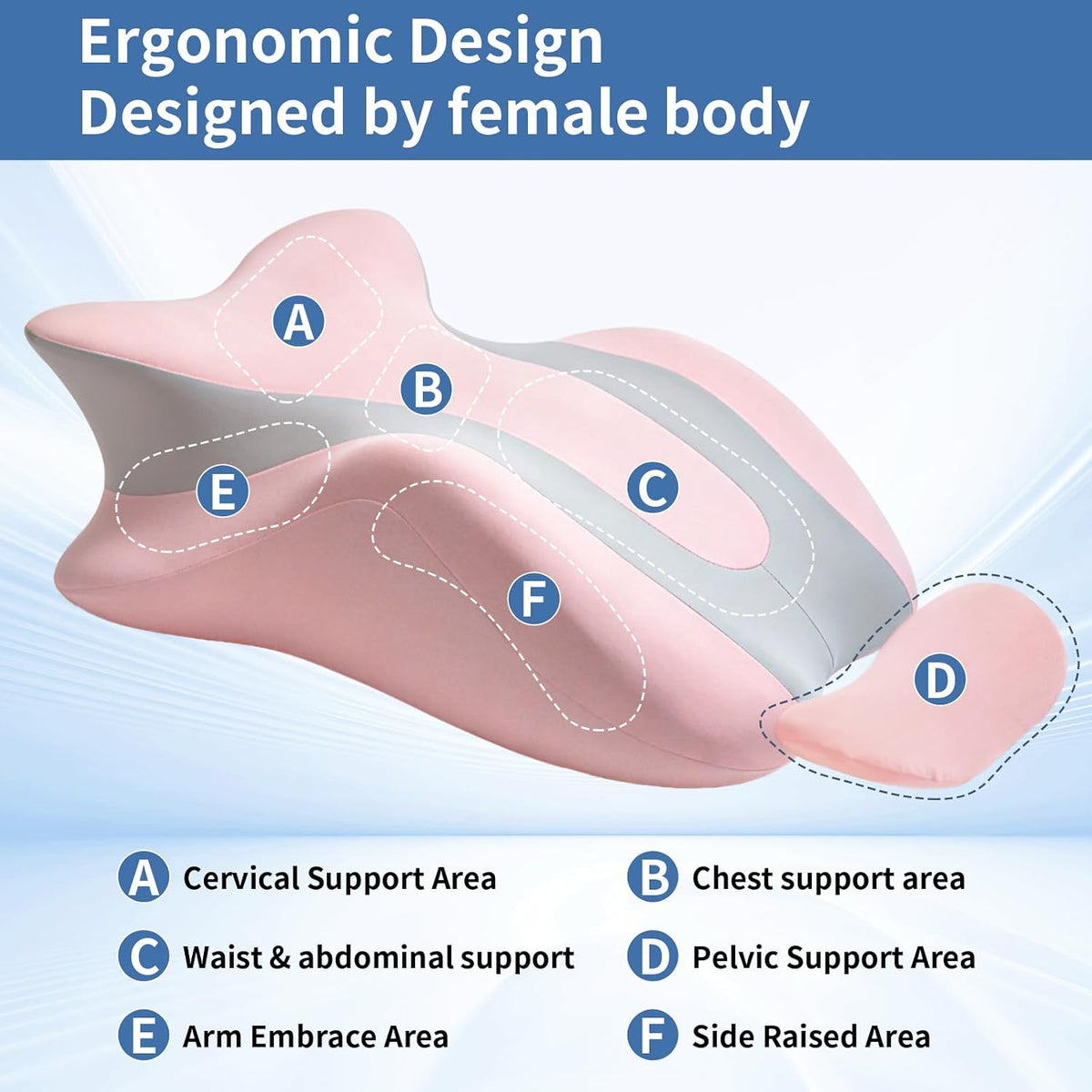 NightCrest Memory Foam Sex Pillow Wedge for Couples Positioning