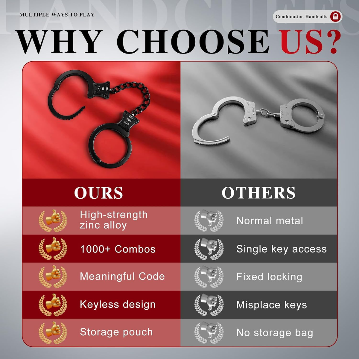 CipherLock BDSM Combination Handcuffs