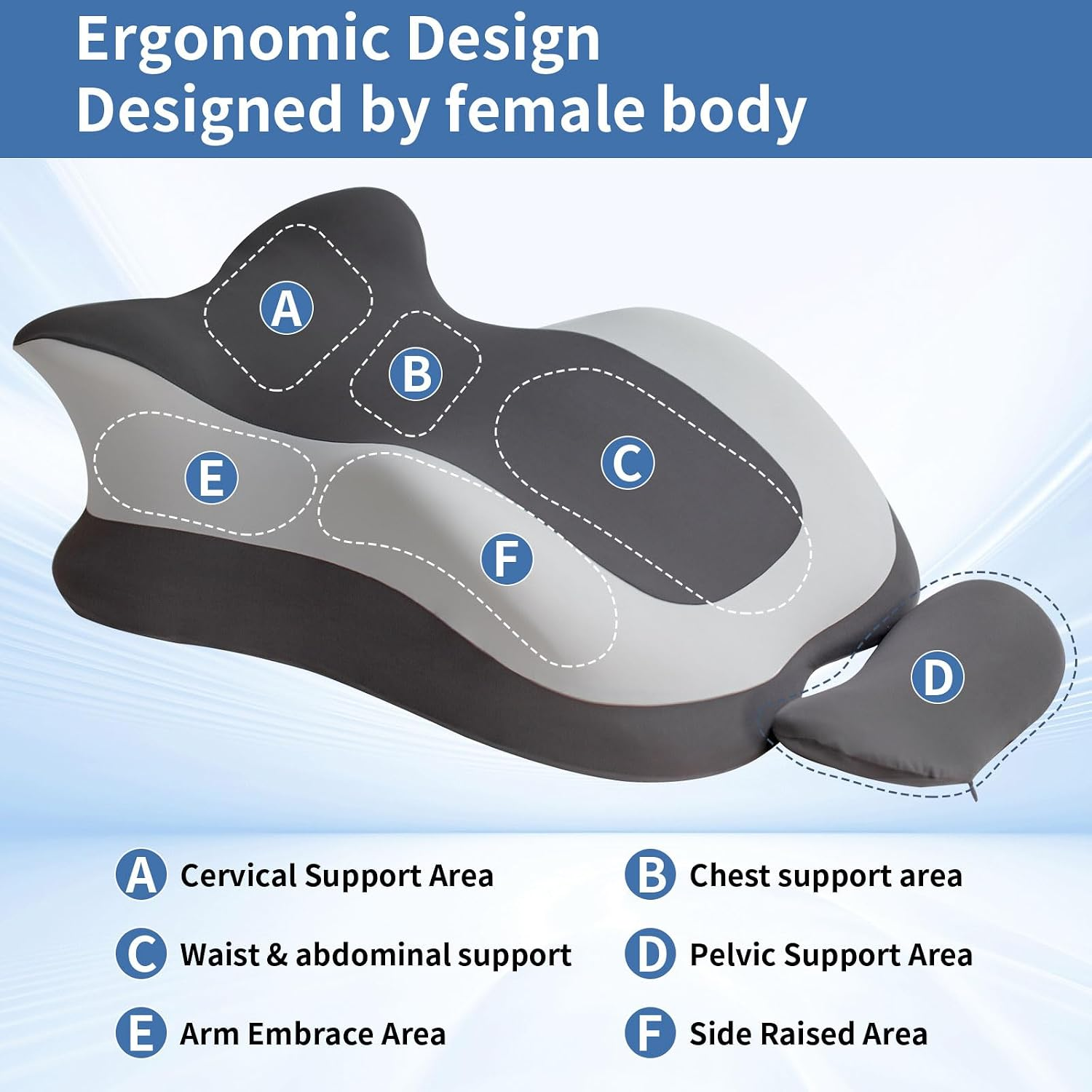 SweetSurrender Ergonomic Memory Foam Sex Pillow