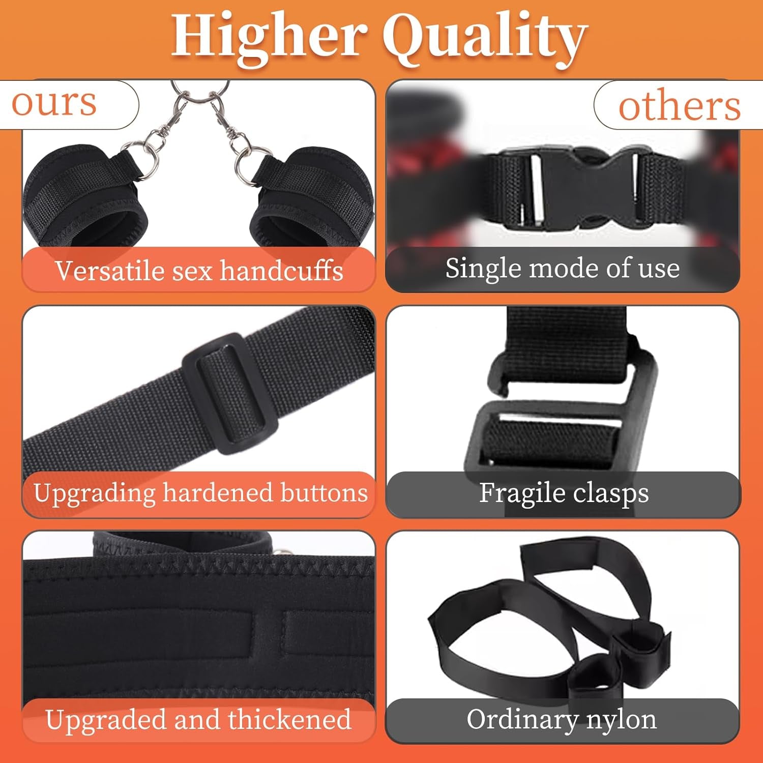 NapeLock Neck to Wrist BDSM Restraint