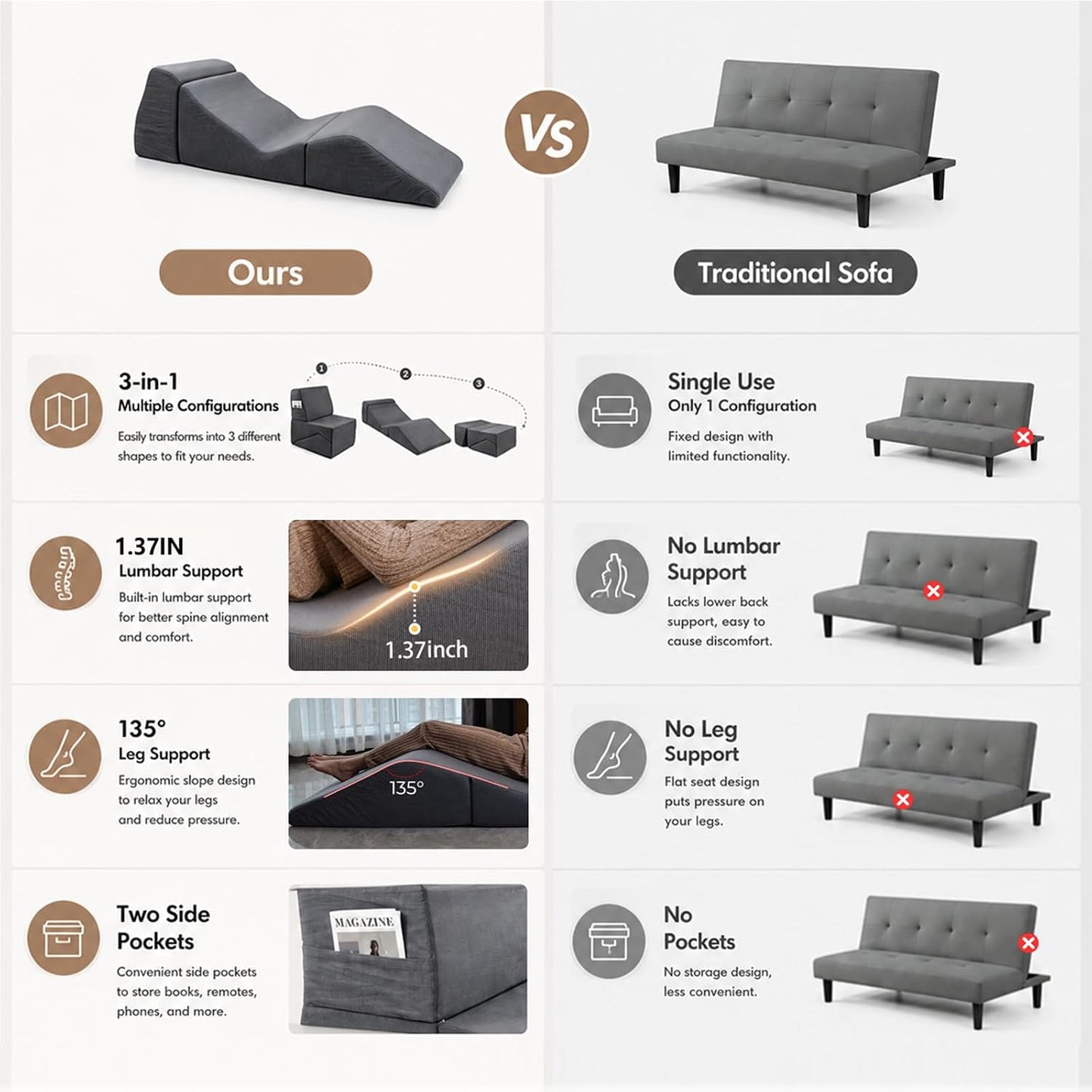 WeightlessDesire Convertible Large 3-in-1 Sex Chaise
