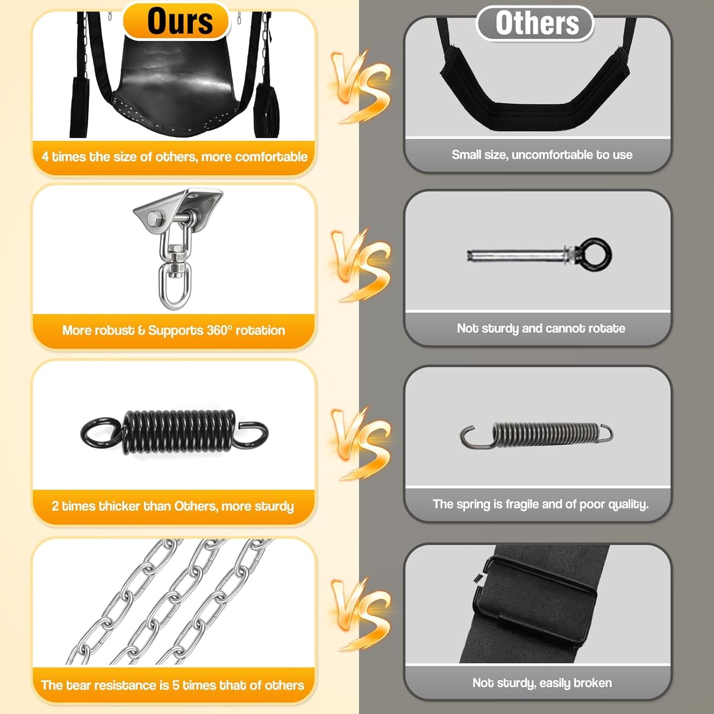 MidnightAnchor Ceiling 360 Sex Swing | 800 lb BDSM Swing Kit