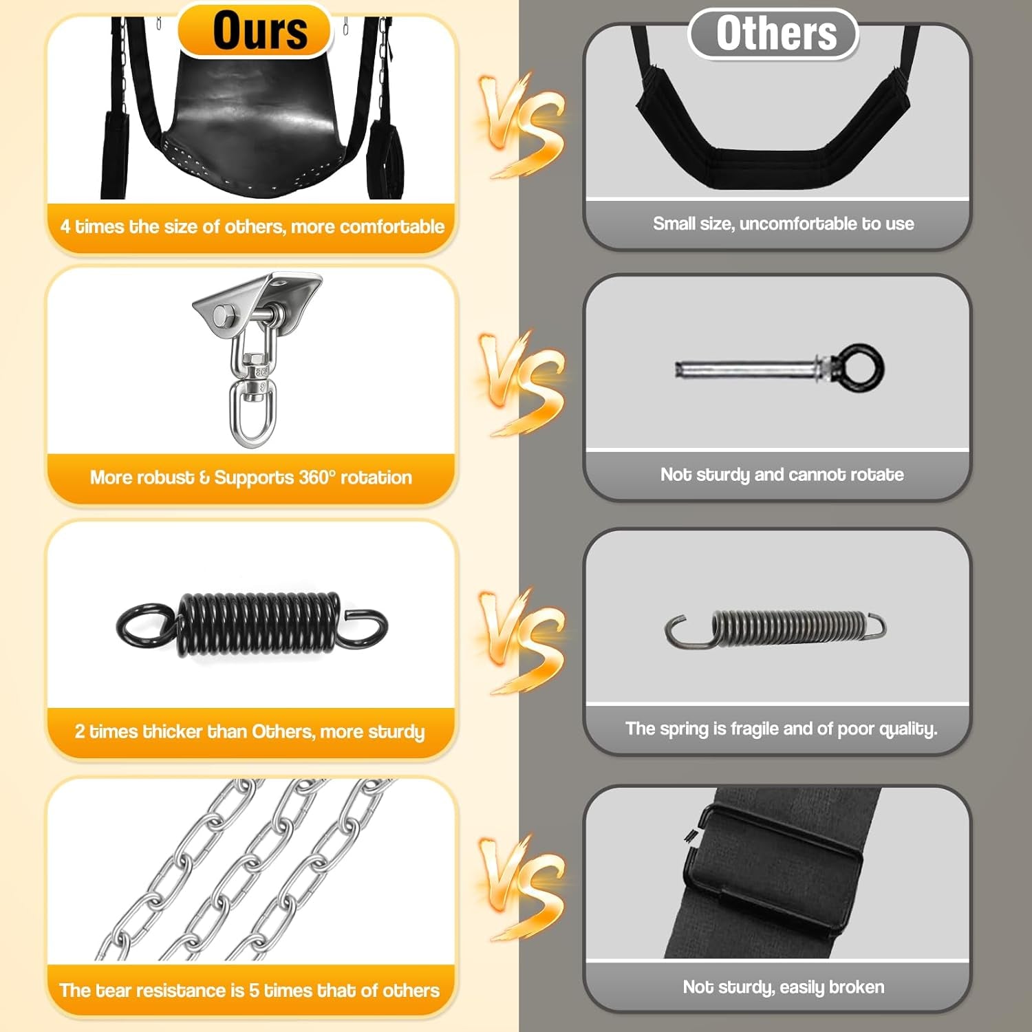 MidnightAnchor Ceiling 360 Sex Swing | 800 lb BDSM Swing Kit