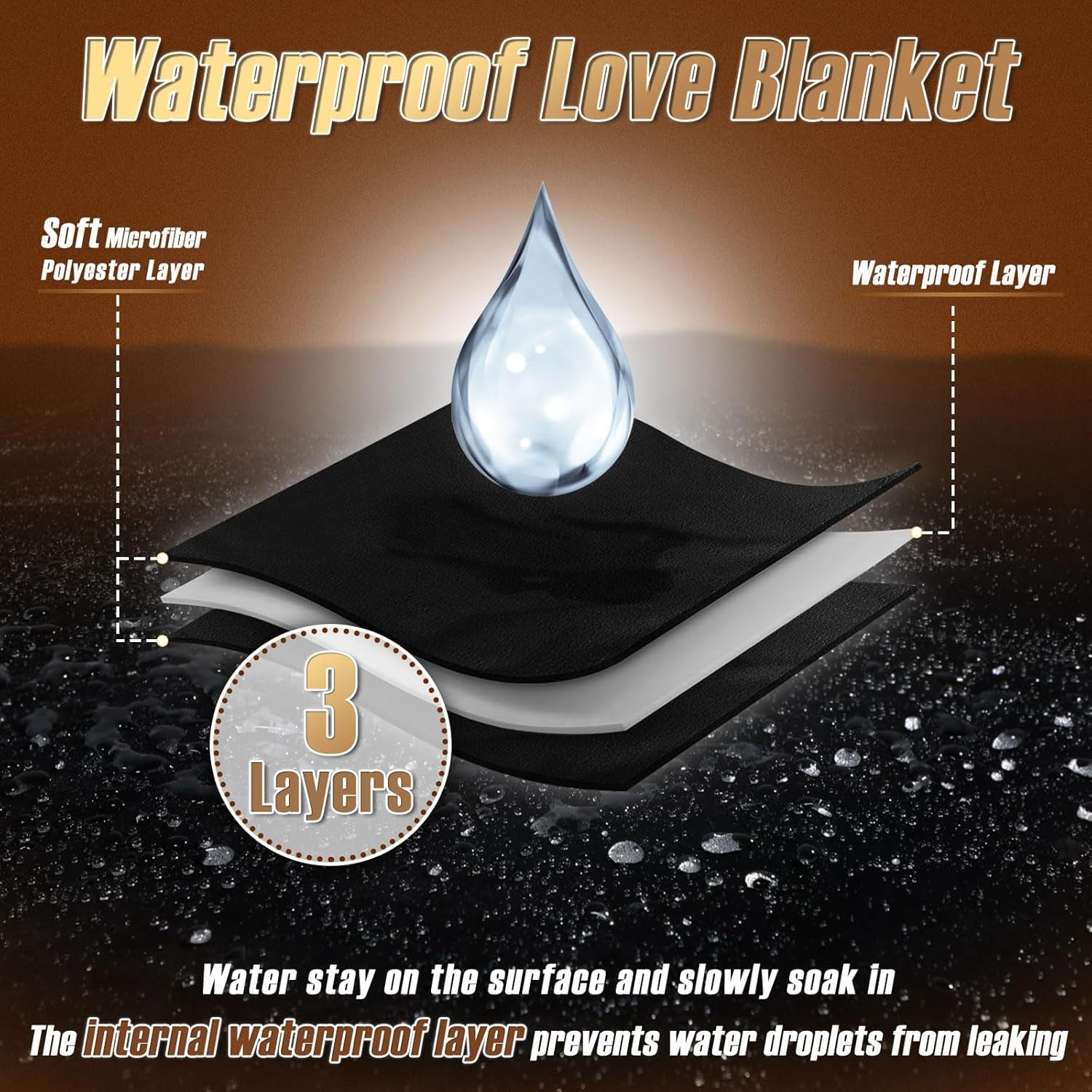 Mini Sex Blanket Waterproof and Stainproof, 36*26 Inch 3 Layer Leakproof Mattress Protector Intimacy Blanket for Bed Sex, Reusable Stainproof Sex Mat for Solo/Couples Hotel & Car Messy Play Protection