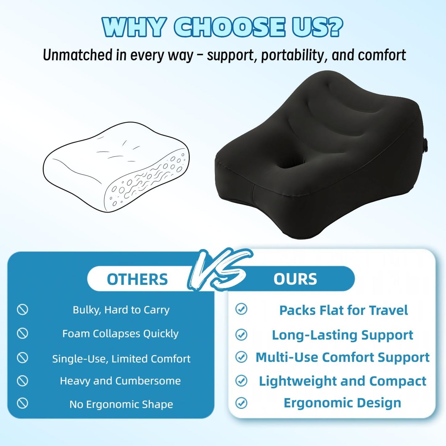 NoctisSable Inflatable Sex Cushion, Toy Mount | Hands-Free Couples