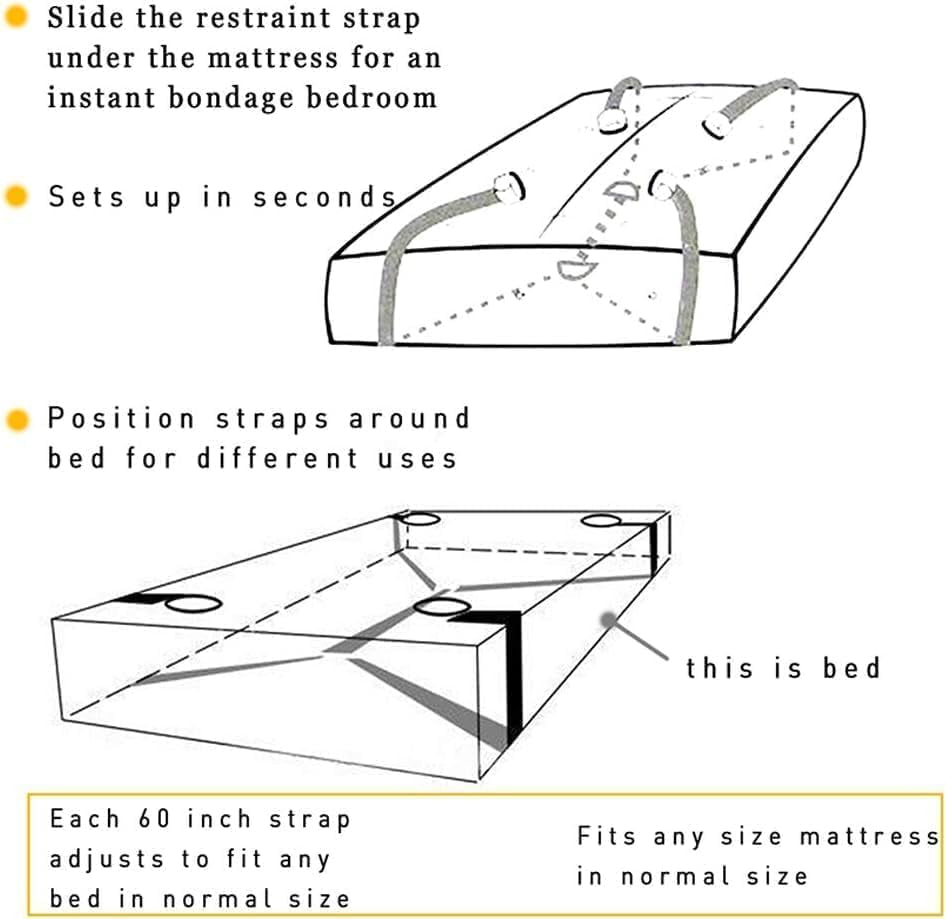 TieMeDown BDSM Bed Restraint Set – Under-Mattress Kit