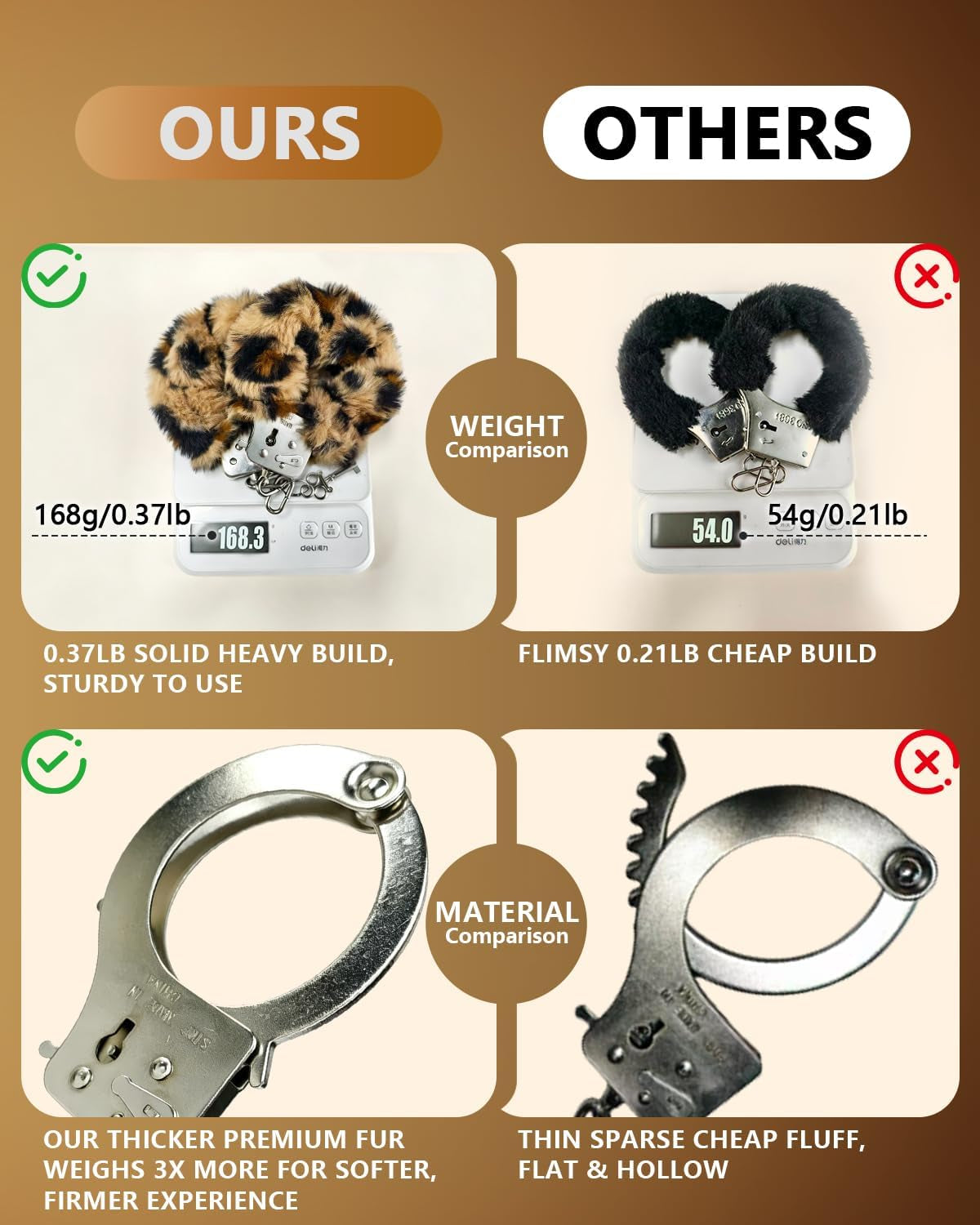 CougarProwl Double-Lock BDSM Steel Cuff Set