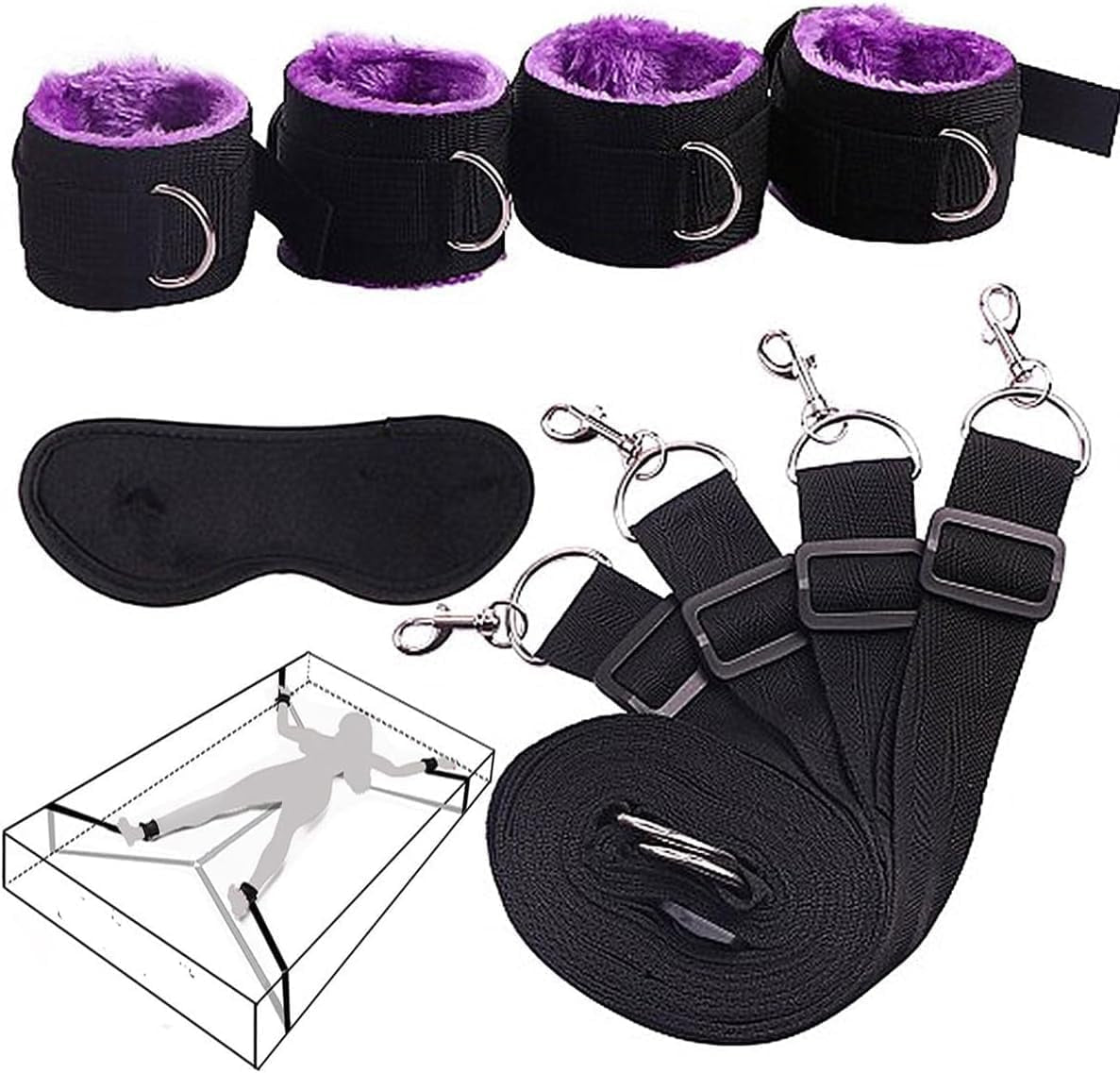 TieMeDown BDSM Bed Restraint Set – Under-Mattress Kit