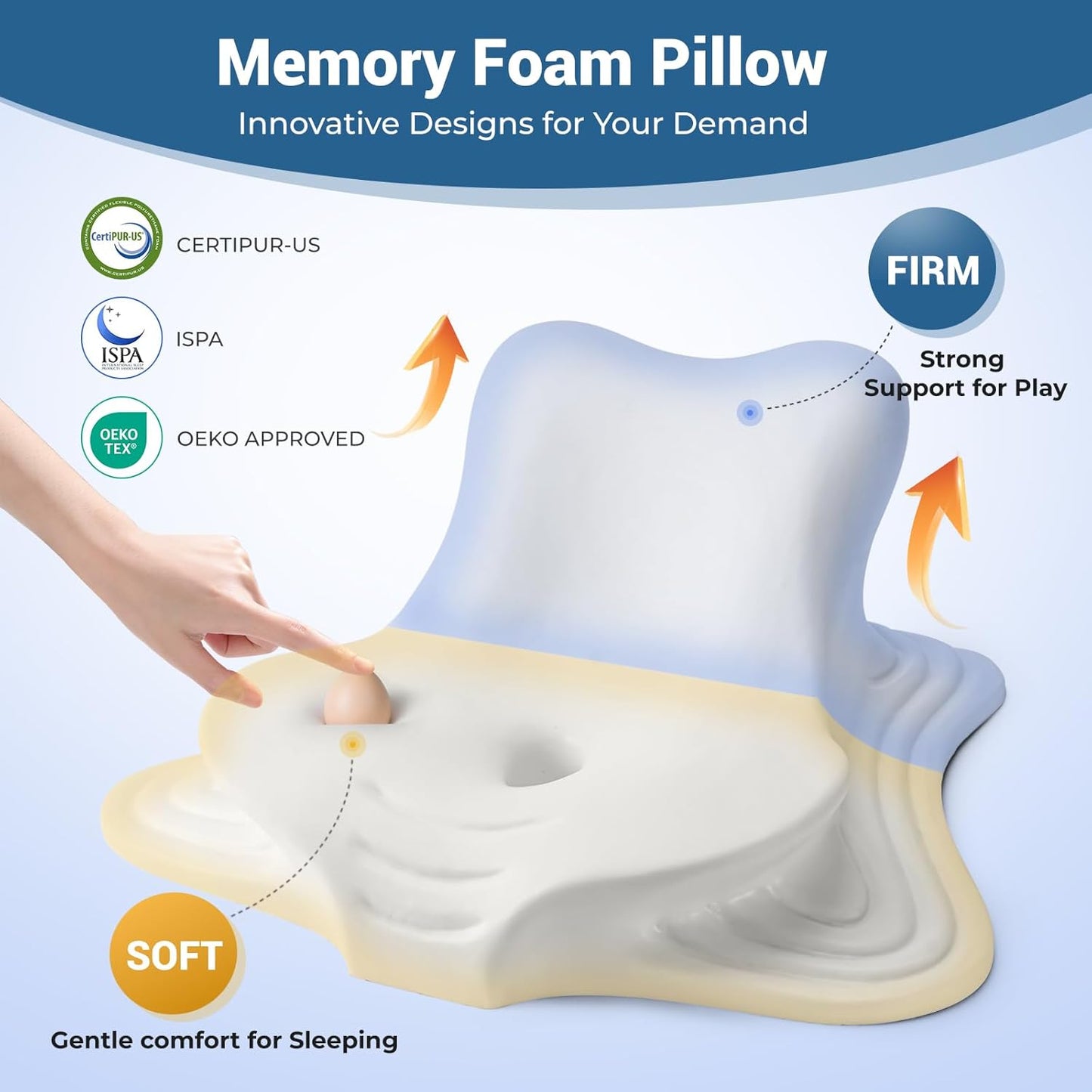 SilkLift Sex Position Memory Foam Wedge Pillow