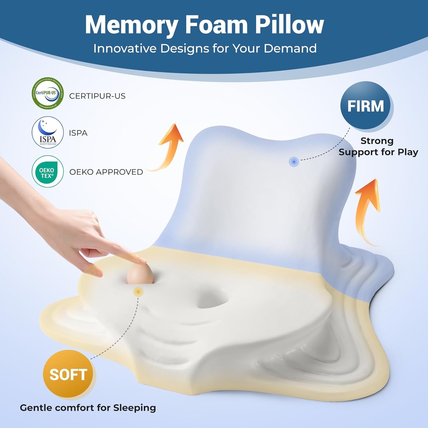 SilkLift Sex Position Memory Foam Wedge Pillow