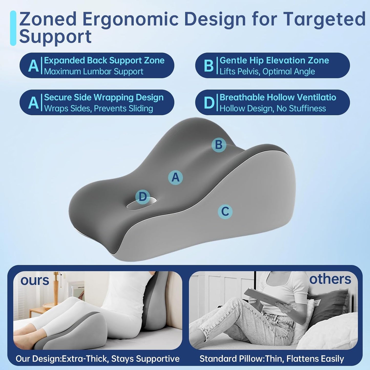 MidnightCurve Memory Foam Sex Position Pillow