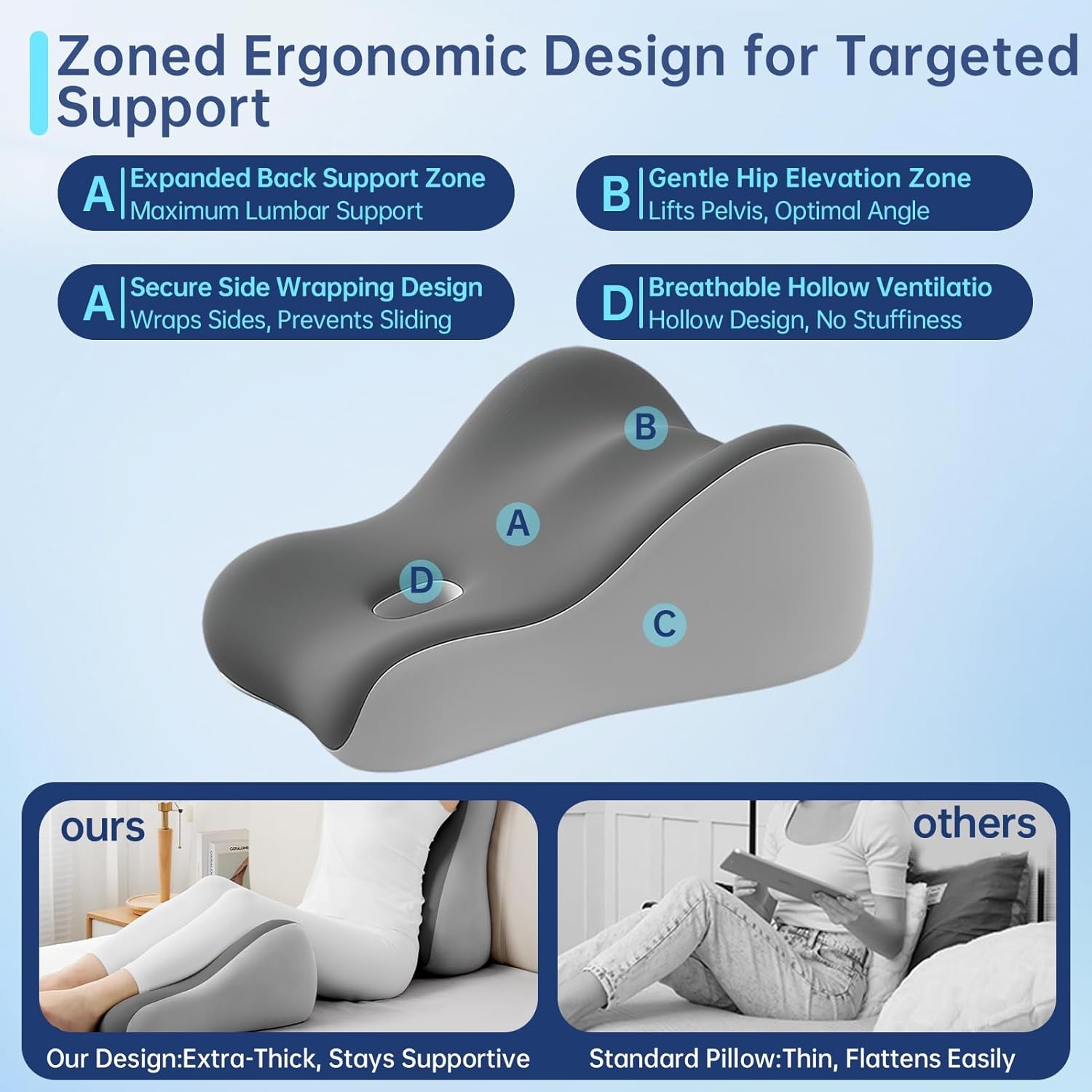 MidnightCurve Memory Foam Sex Position Pillow