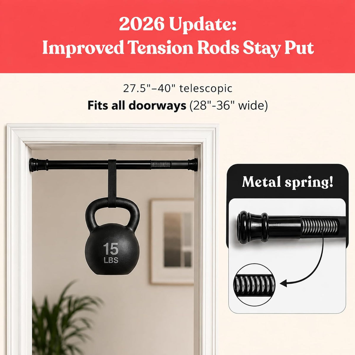 ThresholdRush Portable Glory Hole Wall Kit for Doorways with Carry Case