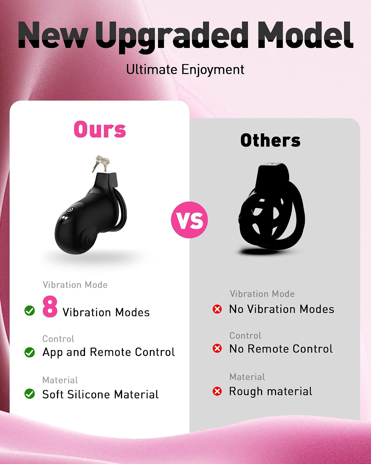DarkKeeper App-Controlled Vibrating BDSM Chastity Cage with 4 Rings