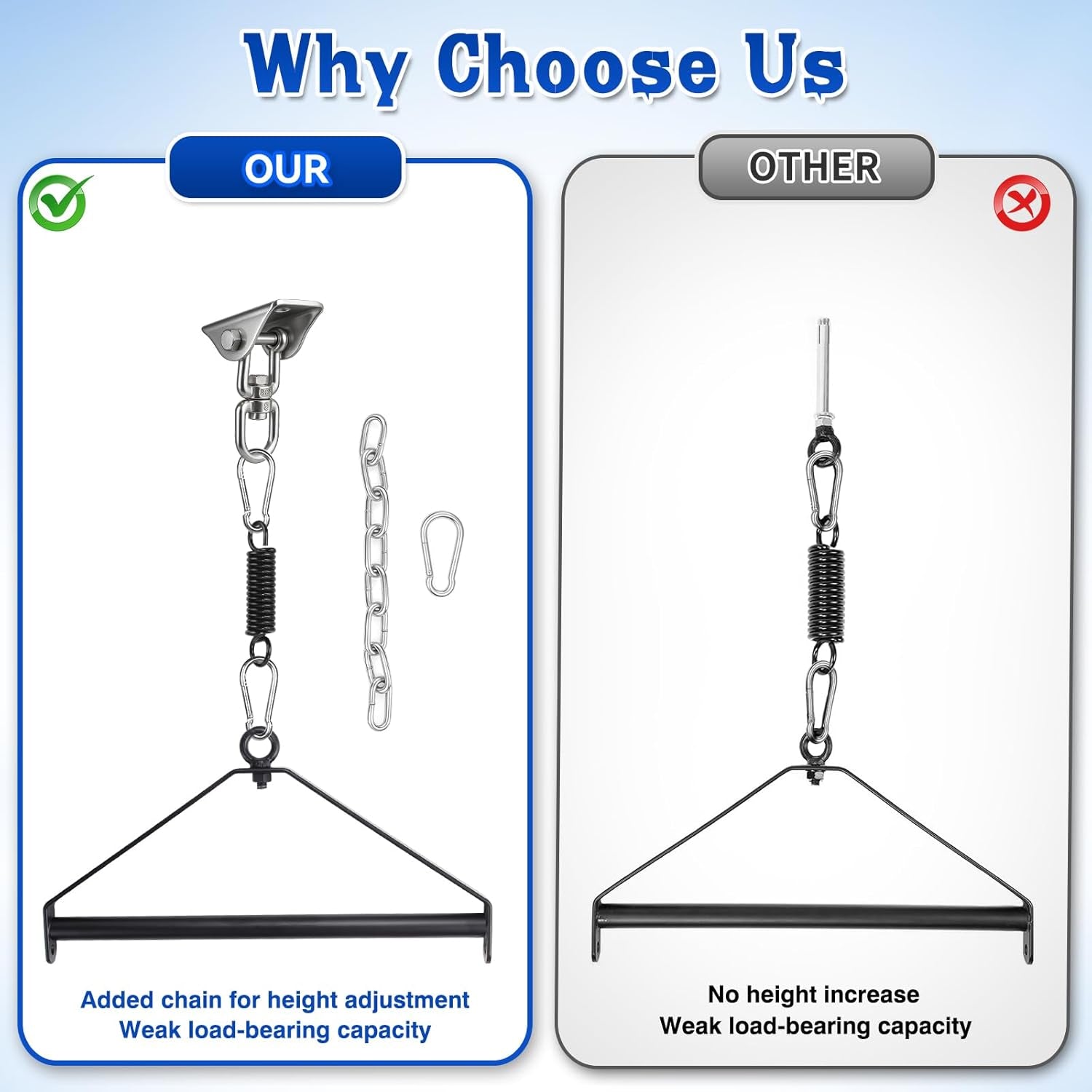 OrbitAnchor Upgraded 360° Sex Swing Mount | Heavy Duty Ceiling Swing Holder