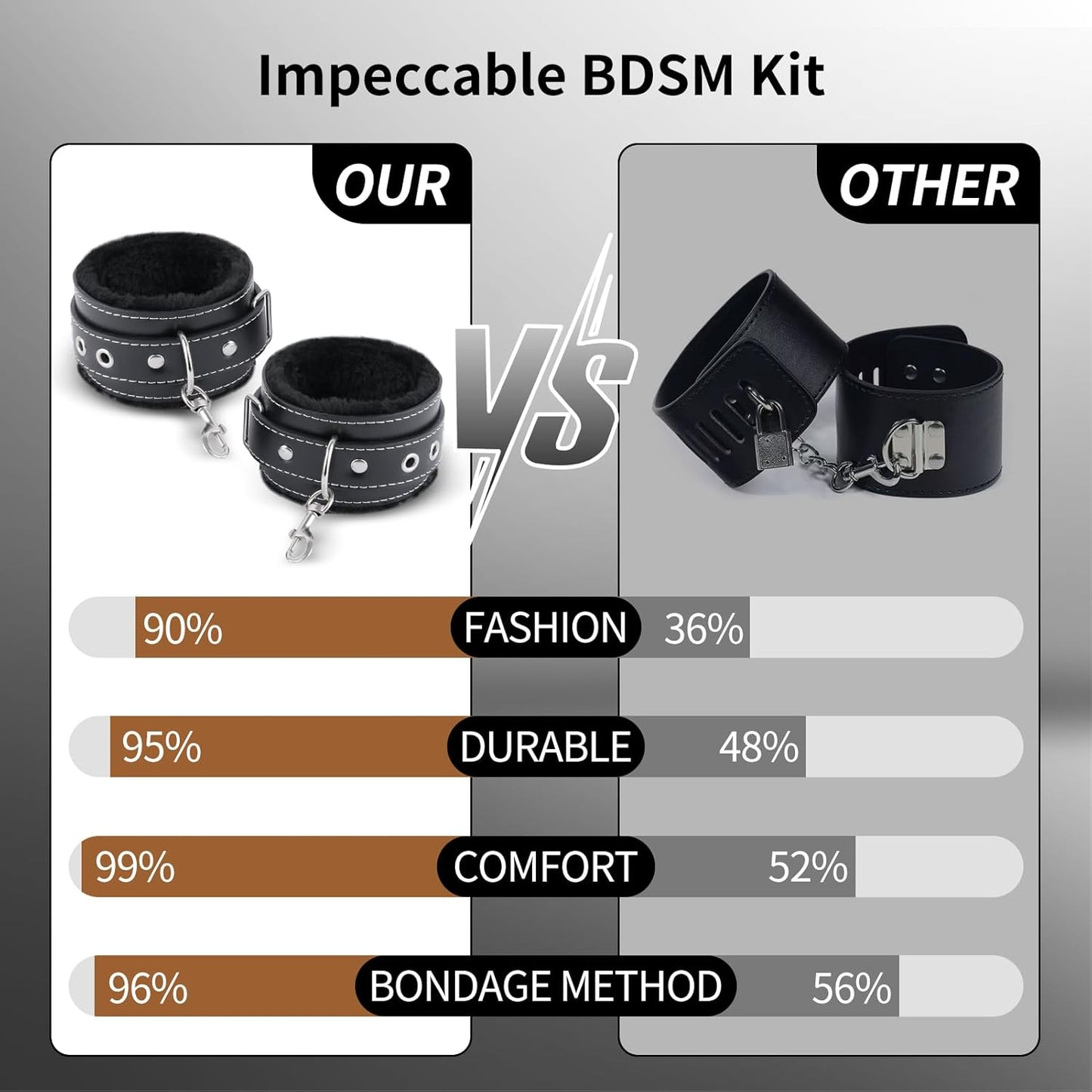 BDSM Sex Bondage Restraints Set - Neck to Wrist BDSM Kit with Traction Chain Nipple Clamps Adjustable Handcuffs Collar Bondage Gear Accessories Sex Things for Couples Kinky Sex Toys for Couples