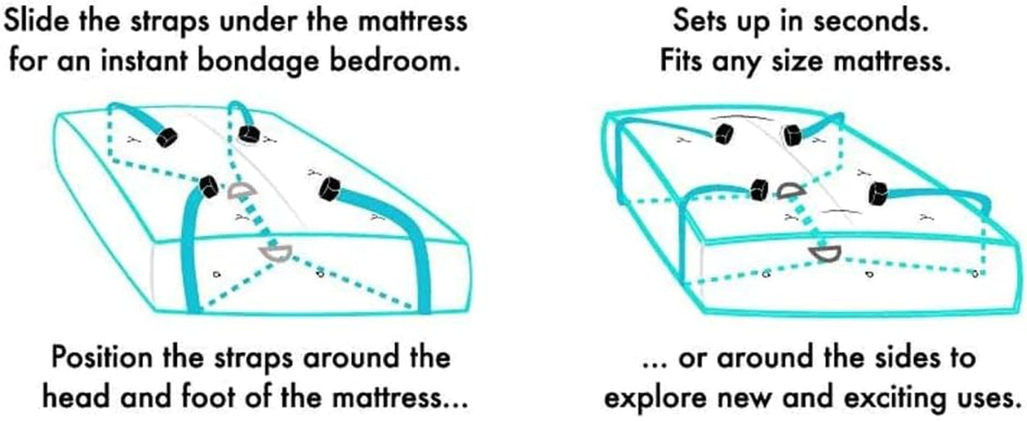 SableHold Under Bed Restraint System | BDSM Bed Straps & Cuffs