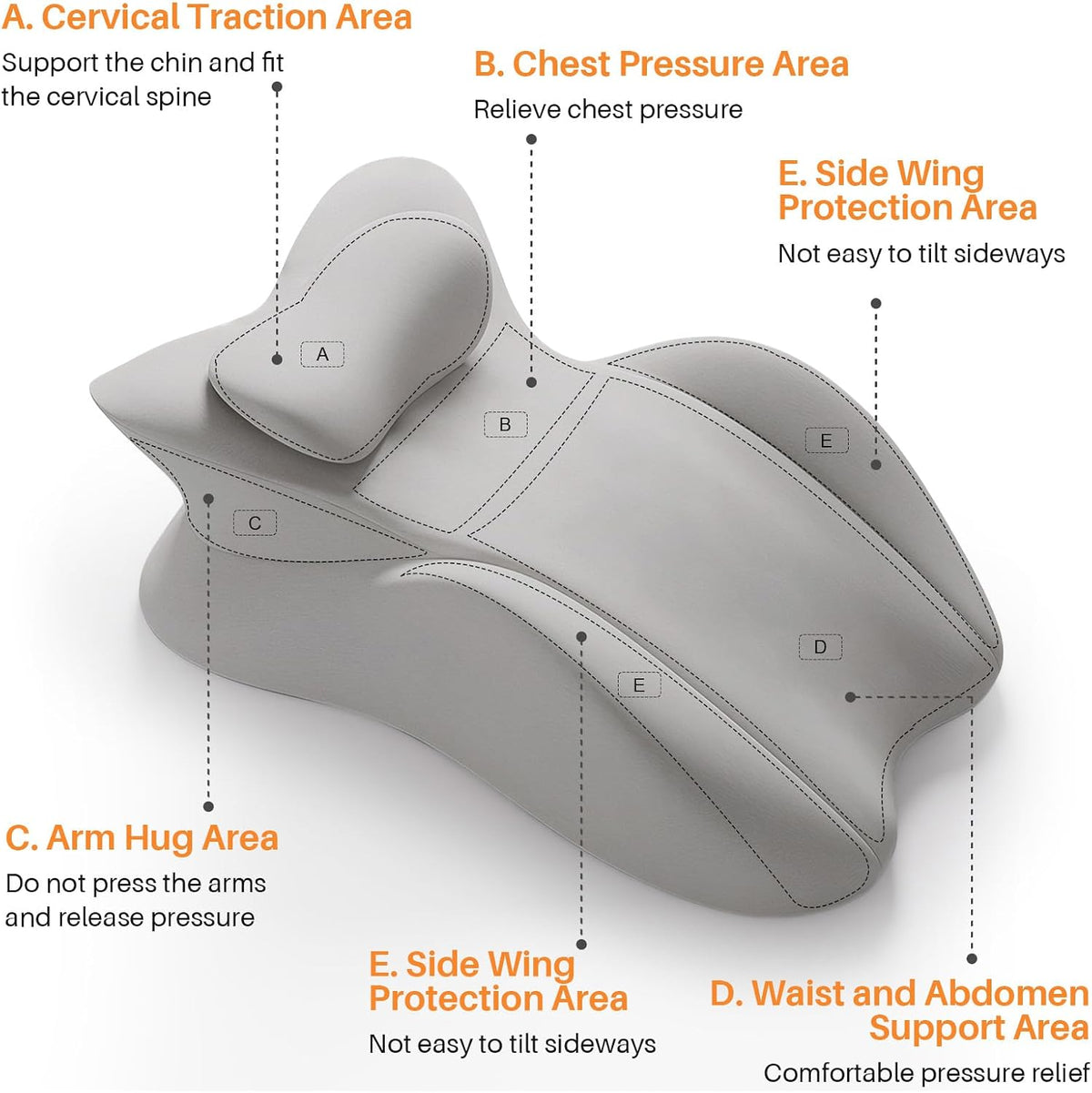 DuskRise Memory Foam Sex Wedge Pillow with Removable Neck Pillow