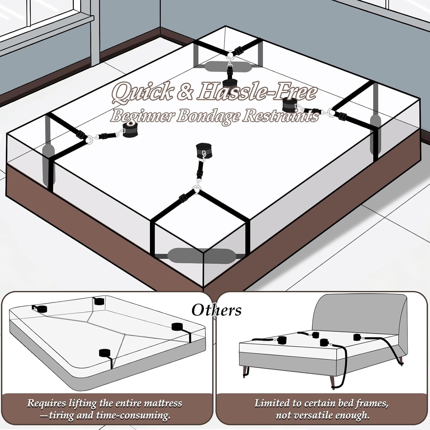 BedChamber BDSM Bed Restraints Kit